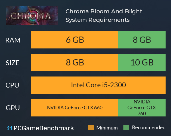 Chroma: Bloom And Blight System Requirements PC Graph - Can I Run Chroma: Bloom And Blight Chroma: Bloom And Blight System Requirements PC Graph - Can I Run Chroma: Bloom And Blight