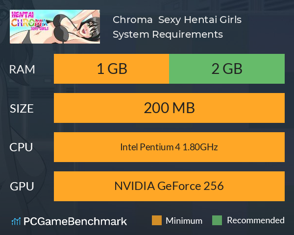 Chroma : Sexy Hentai Girls System Requirements PC Graph - Can I Run Chroma : Sexy Hentai Girls