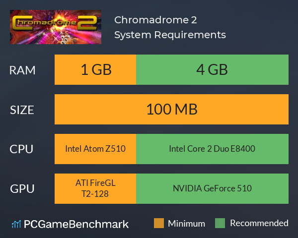 Chromadrome 2 System Requirements PC Graph - Can I Run Chromadrome 2 Chromadrome 2 System Requirements PC Graph - Can I Run Chromadrome 2
