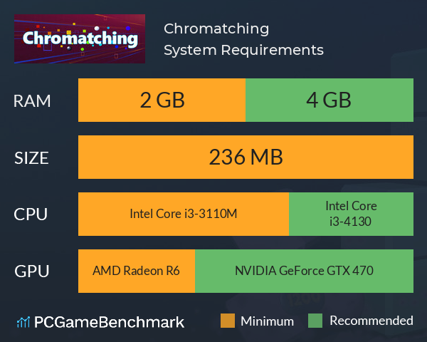 Chromatching System Requirements PC Graph - Can I Run Chromatching Chromatching System Requirements PC Graph - Can I Run Chromatching