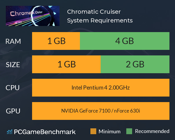 Chromatic Cruiser System Requirements PC Graph - Can I Run Chromatic Cruiser Chromatic Cruiser System Requirements PC Graph - Can I Run Chromatic Cruiser