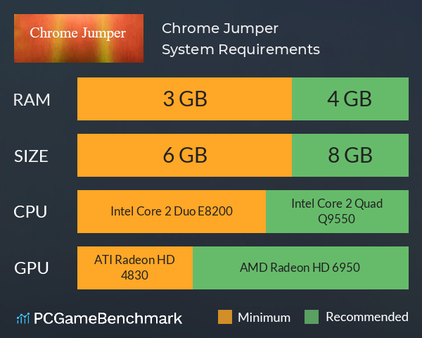 Chrome Jumper System Requirements PC Graph - Can I Run Chrome Jumper Chrome Jumper System Requirements PC Graph - Can I Run Chrome Jumper