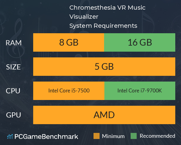 Chromesthesia VR Music Visualizer System Requirements PC Graph - Can I Run Chromesthesia VR Music Visualizer Chromesthesia VR Music Visualizer System Requirements PC Graph - Can I Run Chromesthesia VR Music Visualizer