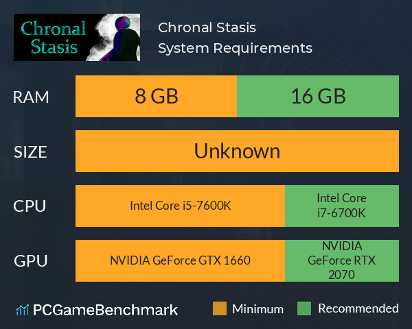 Chronal Stasis System Requirements PC Graph - Can I Run Chronal Stasis Chronal Stasis System Requirements PC Graph - Can I Run Chronal Stasis