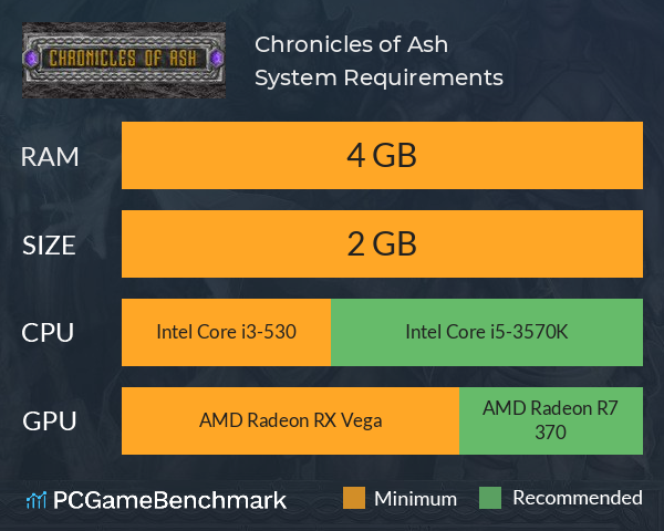 Chronicles of Ash System Requirements PC Graph - Can I Run Chronicles of Ash Chronicles of Ash System Requirements PC Graph - Can I Run Chronicles of Ash