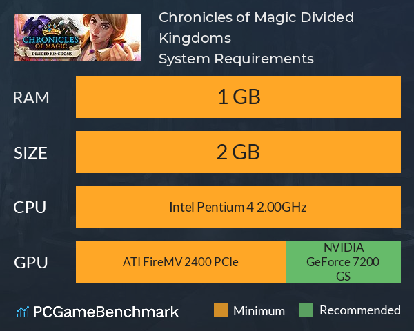 Chronicles of Magic: Divided Kingdoms System Requirements PC Graph - Can I Run Chronicles of Magic: Divided Kingdoms Chronicles of Magic: Divided Kingdoms System Requirements PC Graph - Can I Run Chronicles of Magic: Divided Kingdoms