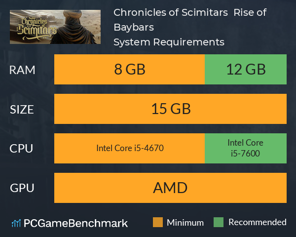 Chronicles of Scimitars : Rise of Baybars System Requirements PC Graph - Can I Run Chronicles of Scimitars : Rise of Baybars Chronicles of Scimitars : Rise of Baybars System Requirements PC Graph - Can I Run Chronicles of Scimitars : Rise of Baybars