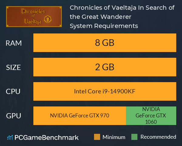 Chronicles of Vaeltaja: In Search of the Great Wanderer System Requirements PC Graph - Can I Run Chronicles of Vaeltaja: In Search of the Great Wanderer