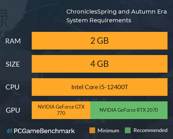 Chronicles:Spring and Autumn Era System Requirements PC Graph - Can I Run Chronicles:Spring and Autumn Era Chronicles:Spring and Autumn Era System Requirements PC Graph - Can I Run Chronicles:Spring and Autumn Era