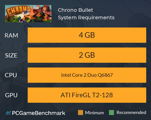 Chrono Bullet System Requirements PC Graph - Can I Run Chrono Bullet Chrono Bullet System Requirements PC Graph - Can I Run Chrono Bullet
