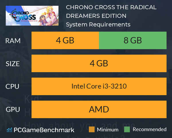 Why Chrono Cross: The Radical Dreamers Edition is one of the worst  remasters  on current consoles and PC