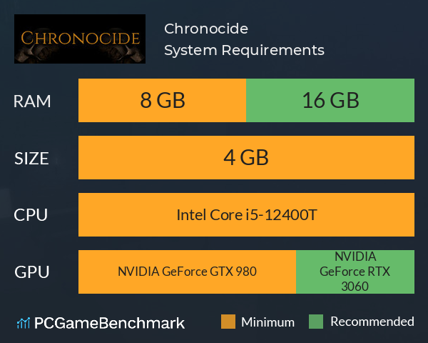Chronocide System Requirements PC Graph - Can I Run Chronocide Chronocide System Requirements PC Graph - Can I Run Chronocide