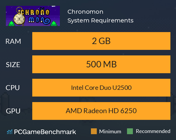 Chronomon System Requirements PC Graph - Can I Run Chronomon Chronomon System Requirements PC Graph - Can I Run Chronomon