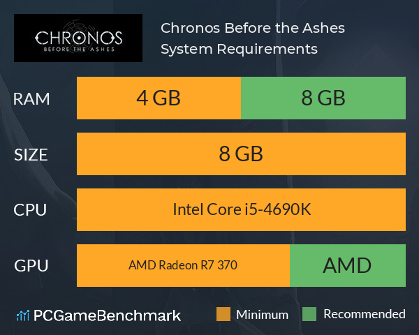 Chronos: Before the Ashes System Requirements PC Graph - Can I Run Chronos: Before the Ashes