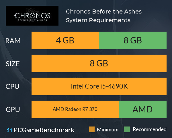 Chronos: Before the Ashes System Requirements PC Graph - Can I Run Chronos: Before the Ashes Chronos: Before the Ashes System Requirements PC Graph - Can I Run Chronos: Before the Ashes