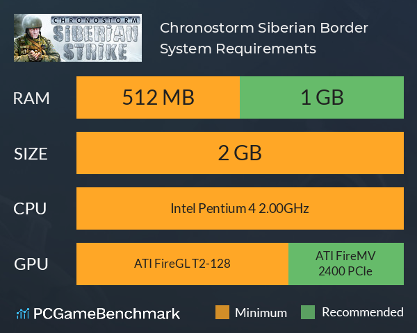 Chronostorm: Siberian Border System Requirements PC Graph - Can I Run Chronostorm: Siberian Border