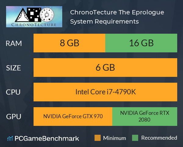 ChronoTecture: The Eprologue System Requirements PC Graph - Can I Run ChronoTecture: The Eprologue
