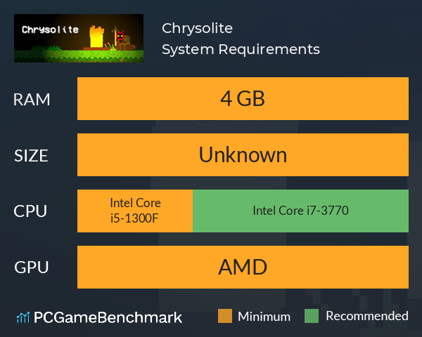 Chrysolite System Requirements PC Graph - Can I Run Chrysolite