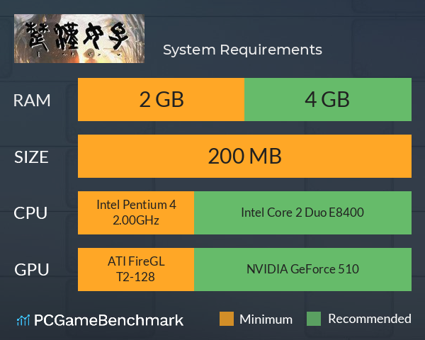 楚漢女子 System Requirements PC Graph - Can I Run 楚漢女子