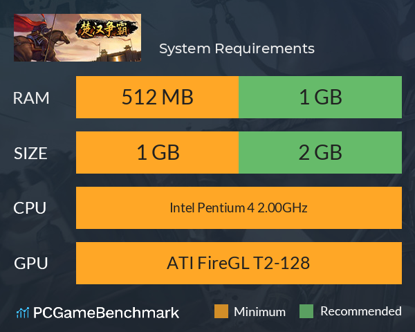 楚汉争霸 System Requirements PC Graph - Can I Run 楚汉争霸