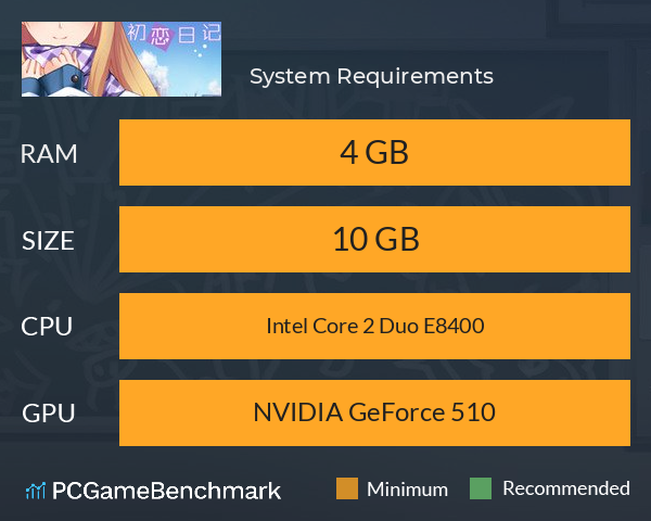 初恋日记 System Requirements PC Graph - Can I Run 初恋日记