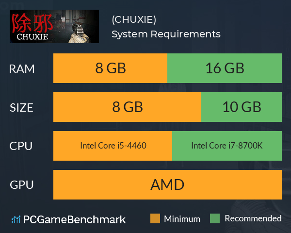 除邪(CHUXIE) System Requirements PC Graph - Can I Run 除邪(CHUXIE) 除邪(CHUXIE) System Requirements PC Graph - Can I Run 除邪(CHUXIE)