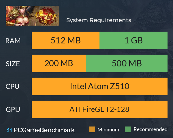 传奇世界 System Requirements PC Graph - Can I Run 传奇世界 传奇世界 System Requirements PC Graph - Can I Run 传奇世界