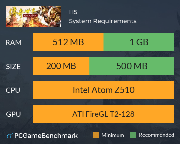 传奇世界之仗剑天涯H5 System Requirements PC Graph - Can I Run 传奇世界之仗剑天涯H5