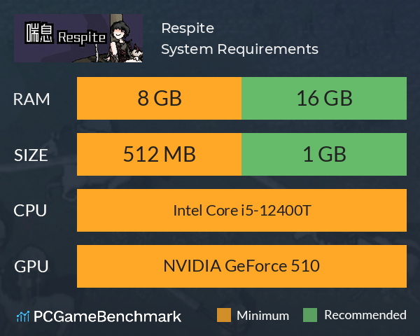 喘息 Respite System Requirements PC Graph - Can I Run 喘息 Respite 喘息 Respite System Requirements PC Graph - Can I Run 喘息 Respite