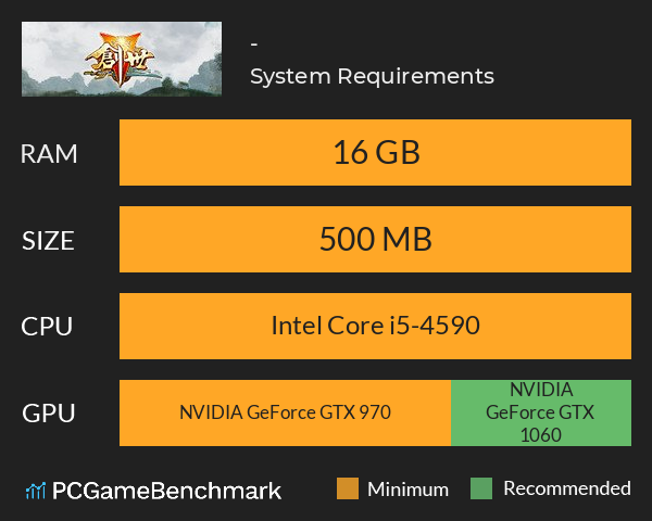 创世-修真录 System Requirements PC Graph - Can I Run 创世-修真录