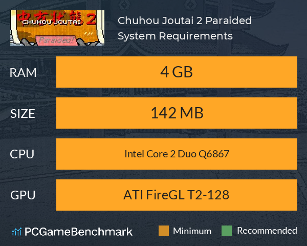 Chuhou Joutai 2: Paraided! System Requirements PC Graph - Can I Run Chuhou Joutai 2: Paraided! Chuhou Joutai 2: Paraided! System Requirements PC Graph - Can I Run Chuhou Joutai 2: Paraided!