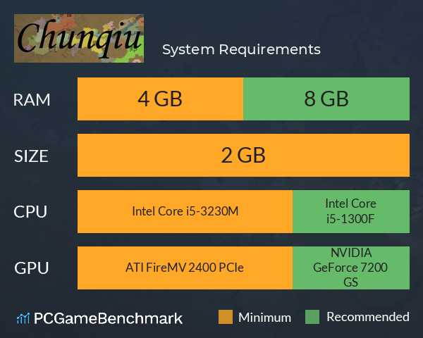 春秋 System Requirements PC Graph - Can I Run 春秋 春秋 System Requirements PC Graph - Can I Run 春秋