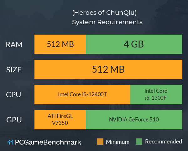 春秋:英雄(Heroes of ChunQiu) System Requirements PC Graph - Can I Run 春秋:英雄(Heroes of ChunQiu) 春秋:英雄(Heroes of ChunQiu) System Requirements PC Graph - Can I Run 春秋:英雄(Heroes of ChunQiu)