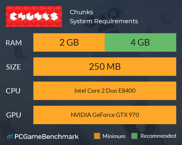 Chunks System Requirements PC Graph - Can I Run Chunks Chunks System Requirements PC Graph - Can I Run Chunks