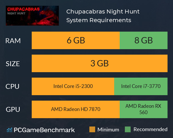 Chupacabras: Night Hunt System Requirements PC Graph - Can I Run Chupacabras: Night Hunt