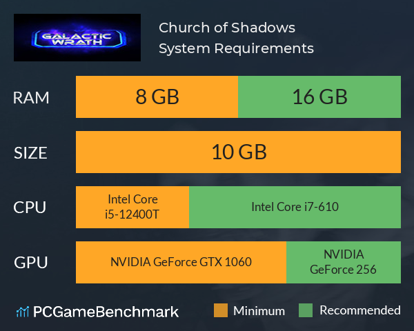 Church of Shadows System Requirements PC Graph - Can I Run Church of Shadows Church of Shadows System Requirements PC Graph - Can I Run Church of Shadows