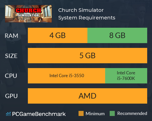 Church Simulator System Requirements PC Graph - Can I Run Church Simulator Church Simulator System Requirements PC Graph - Can I Run Church Simulator