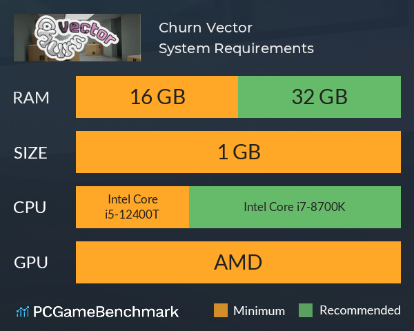 Churn Vector System Requirements PC Graph - Can I Run Churn Vector Churn Vector System Requirements PC Graph - Can I Run Churn Vector