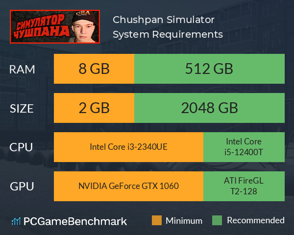 Chushpan Simulator System Requirements PC Graph - Can I Run Chushpan Simulator