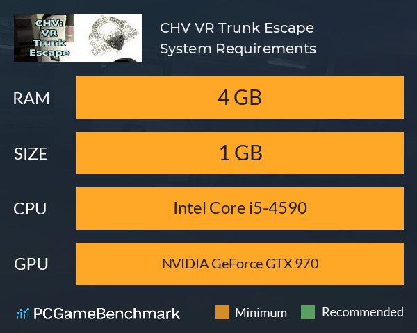 CHV: VR Trunk Escape System Requirements PC Graph - Can I Run CHV: VR Trunk Escape