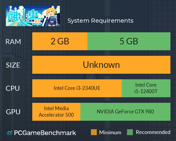 雌小鬼赛车 System Requirements PC Graph - Can I Run 雌小鬼赛车 雌小鬼赛车 System Requirements PC Graph - Can I Run 雌小鬼赛车