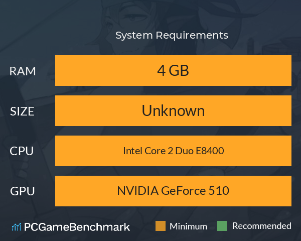 次元探索簿 System Requirements PC Graph - Can I Run 次元探索簿 次元探索簿 System Requirements PC Graph - Can I Run 次元探索簿