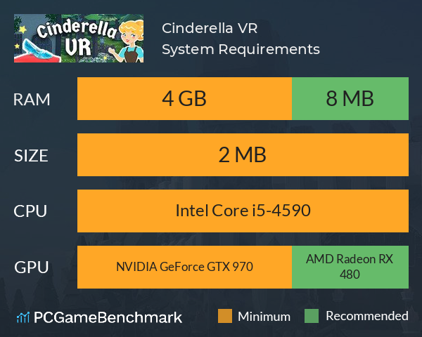 Cinderella VR System Requirements PC Graph - Can I Run Cinderella VR