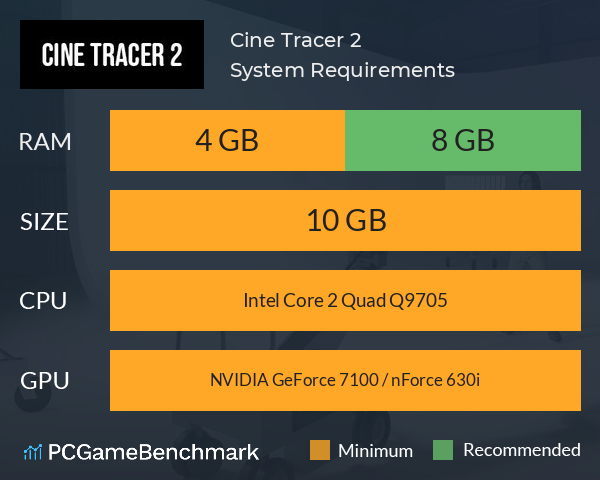 Cine Tracer 2 System Requirements PC Graph - Can I Run Cine Tracer 2