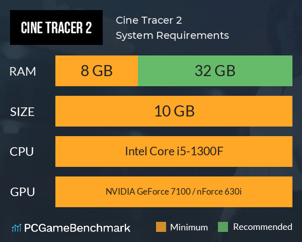 Cine Tracer 2 System Requirements PC Graph - Can I Run Cine Tracer 2