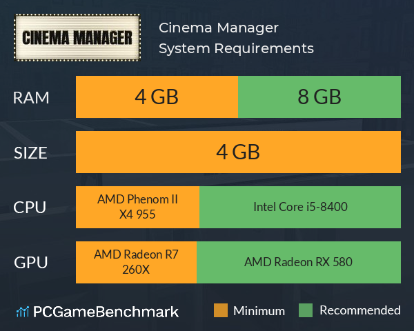 Cinema Manager System Requirements PC Graph - Can I Run Cinema Manager Cinema Manager System Requirements PC Graph - Can I Run Cinema Manager