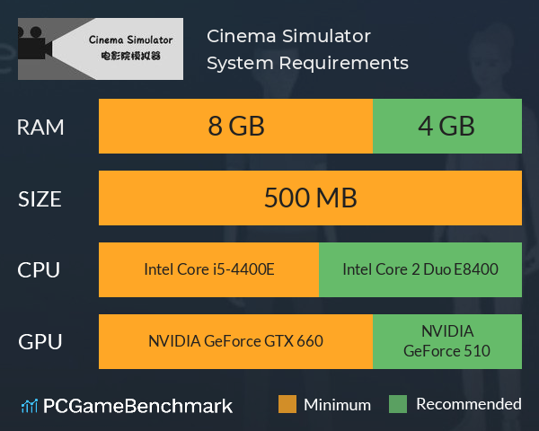 Cinema Simulator System Requirements PC Graph - Can I Run Cinema Simulator Cinema Simulator System Requirements PC Graph - Can I Run Cinema Simulator