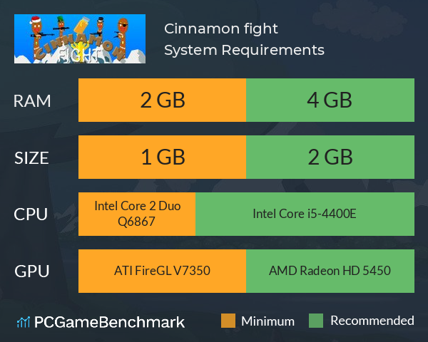 Cinnamon fight System Requirements PC Graph - Can I Run Cinnamon fight Cinnamon fight System Requirements PC Graph - Can I Run Cinnamon fight