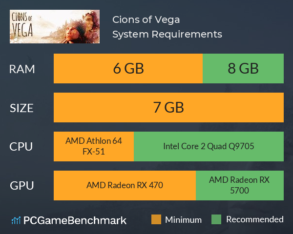 Cions of Vega System Requirements PC Graph - Can I Run Cions of Vega