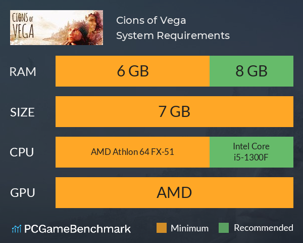Cions of Vega System Requirements PC Graph - Can I Run Cions of Vega Cions of Vega System Requirements PC Graph - Can I Run Cions of Vega